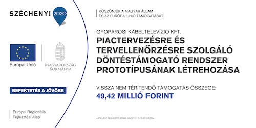 GYOP&Aacute;ROSI K&Aacute;BELTELEV&Iacute;ZI&Oacute; KFT. PIACTERVEZ&Eacute;SRE &Eacute;S TERVELLENŐRZ&Eacute;SRE SZOLG&Aacute;L&Oacute; D&Ouml;NT&Eacute;ST&Aacute;MOGAT&Oacute; RENDSZER PROTOT&Iacute;PUS&Aacute;NAK L&Eacute;TREHOZ&Aacute;SA
